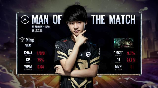 竞技赛事 竞技赛事