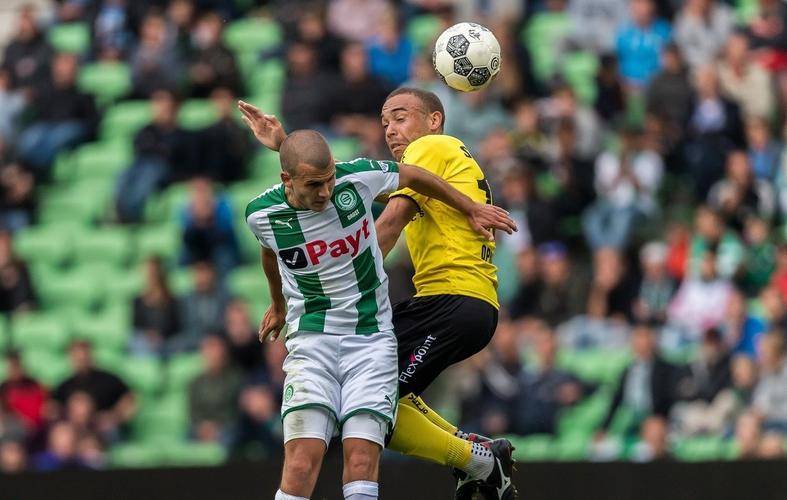 球员职业发 球员职业发