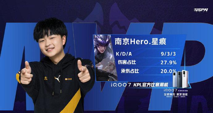 各种健身活 各种健身活