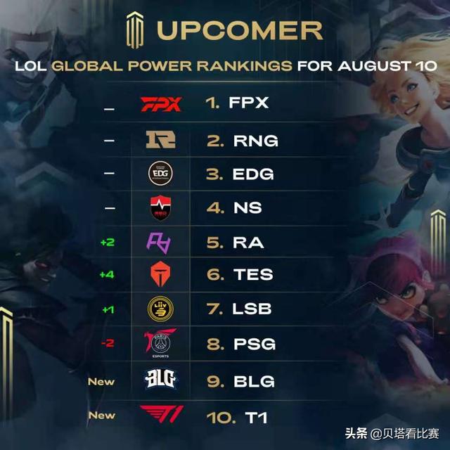 员在评论区 员在评论区