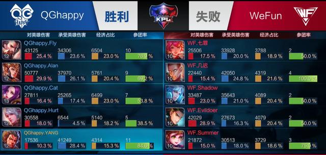 压迫触发点 压迫触发点