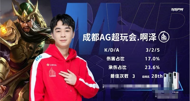 弧顶持球牵